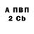 Конопля Ganja V. Chau